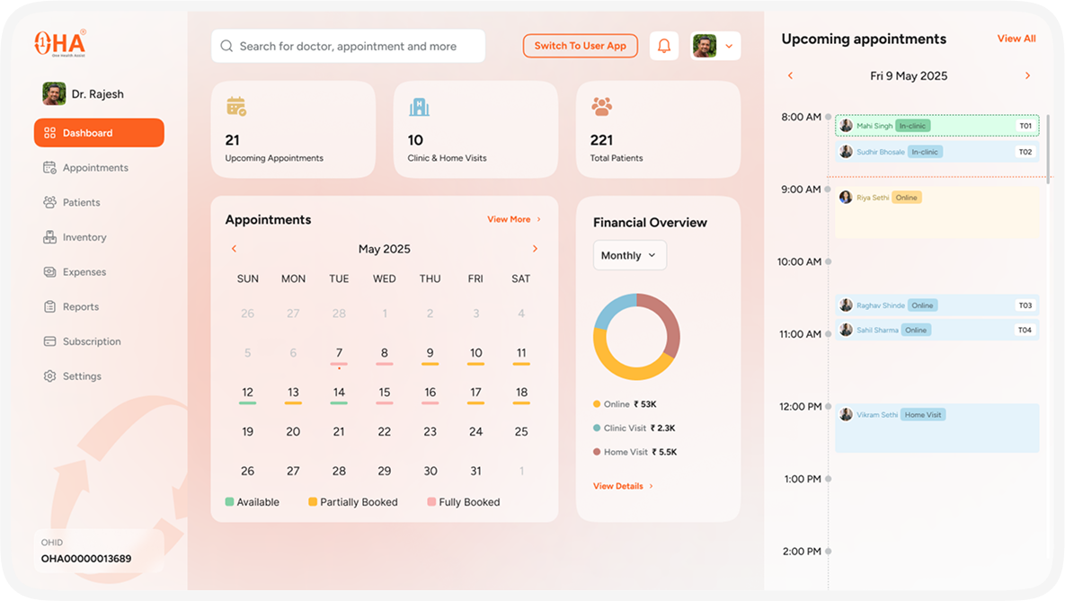 Clinic Dashboard Overview